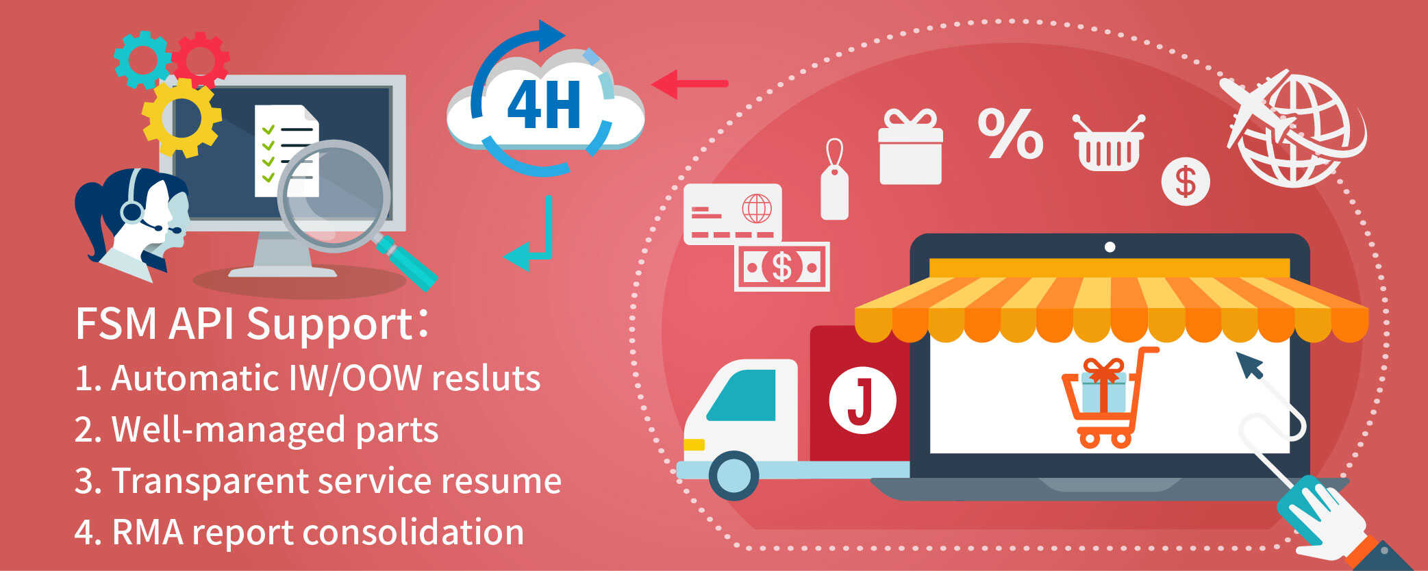 1583401067964341.jpg 派工 API-內文圖-英文.jpg