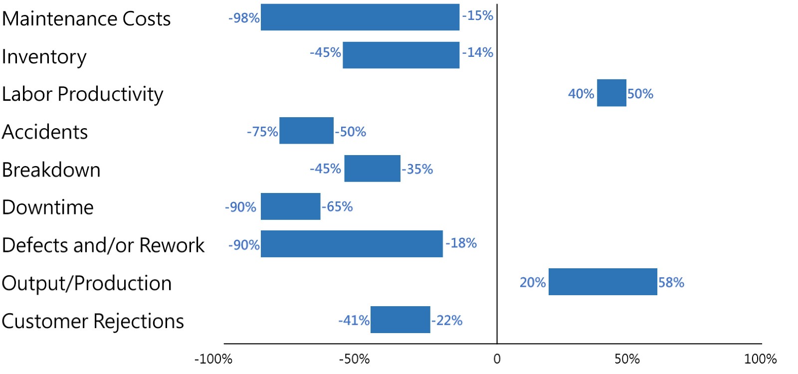 1689054452170894.jpg 圖表3en.jpg