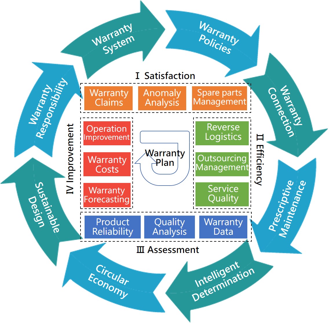 1689059211146486.jpg 圖表6en.jpg